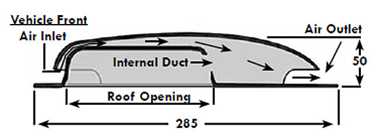 Van duct vent dimensions