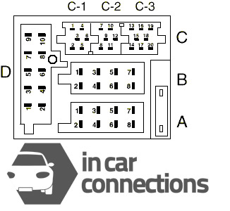 Audi mini-ISO pin wiring diagram