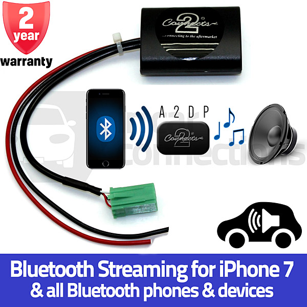 CTARN1A2DP Renault Bluetooth Streaming adapter for Renault Megane