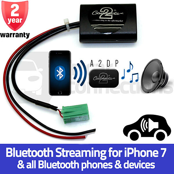 Cable AUX MP3 Bluetooth Renault Clio 3 Megane 2 Laguna Scenic 2