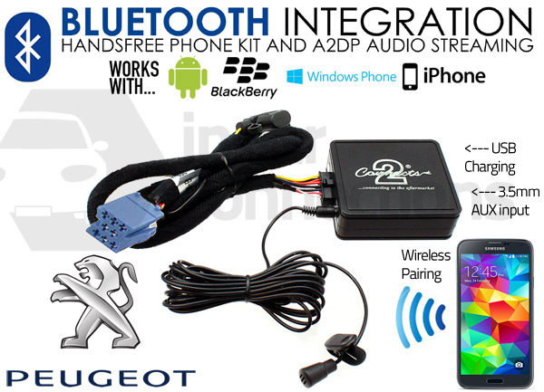Connects2 ctvpgx010 Peugeot 607 2002-2005 Mp3 Ipod Aux Input Audio Adaptador